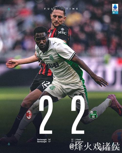 联赛3连胜被终结,米兰近6次意甲主场对阵萨索洛仅1胜 联赛3连胜被终结,米兰近6次意甲主场对阵萨索洛仅1胜