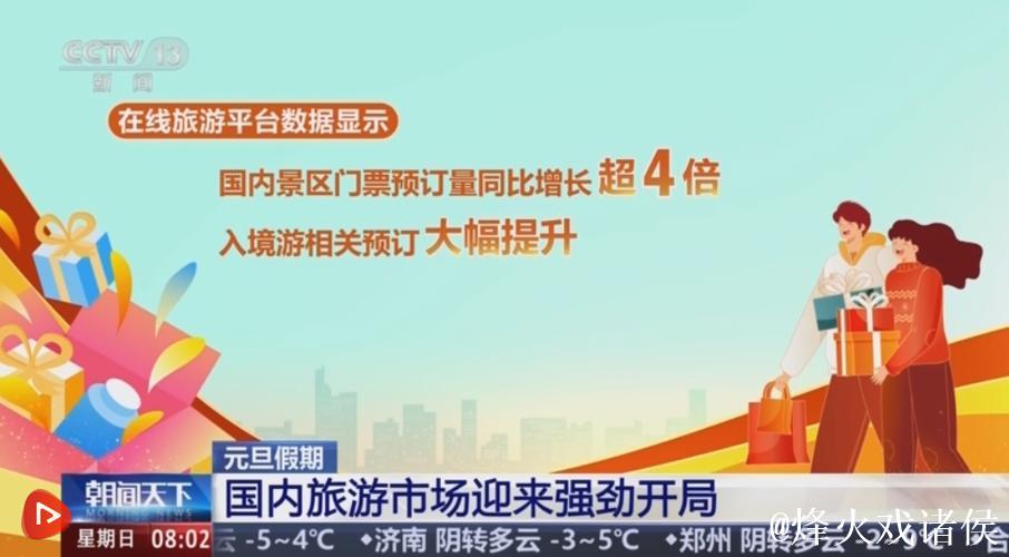 元旦假期多地游客数、消费额大幅增长 国内旅游市场迎来强劲开局