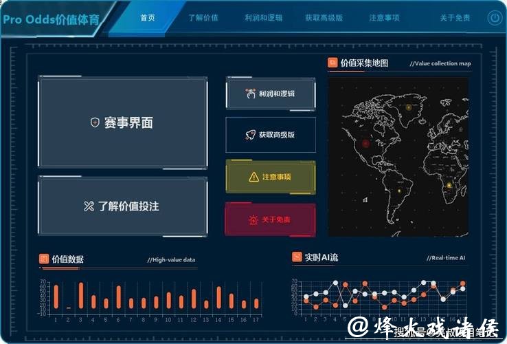 AI智能世界杯比赛预测系统