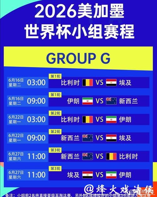 全程关注世界杯赛程直播