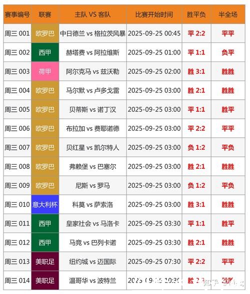 2026世界杯竞猜平台攻略与指南
