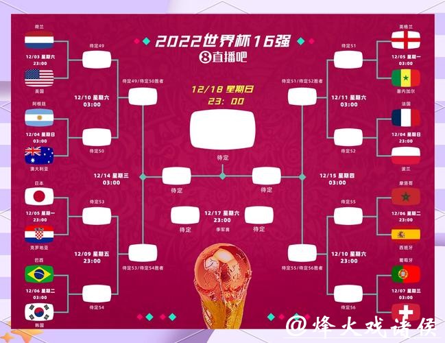 世界杯竞猜平台综合评测分析